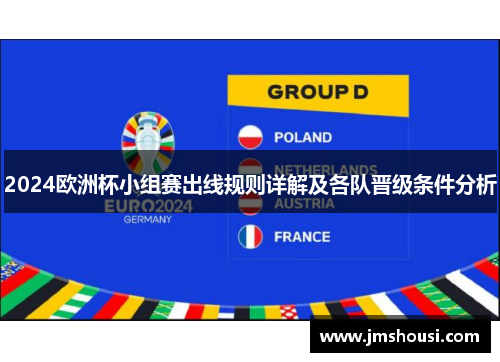 2024欧洲杯小组赛出线规则详解及各队晋级条件分析
