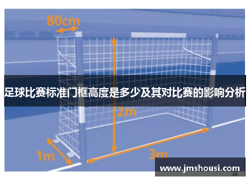足球比赛标准门框高度是多少及其对比赛的影响分析