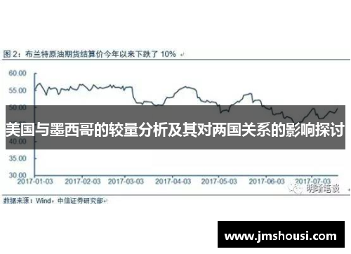 美国与墨西哥的较量分析及其对两国关系的影响探讨