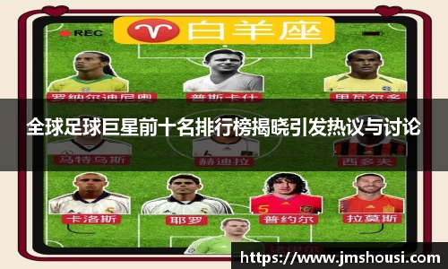 全球足球巨星前十名排行榜揭晓引发热议与讨论