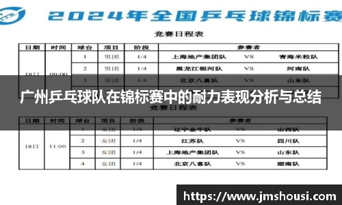 广州乒乓球队在锦标赛中的耐力表现分析与总结